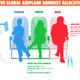 Image for article titled These Are The Definitive Rules For Airplane Armrest Allocation
